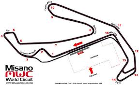 Tappa Circuito Misano