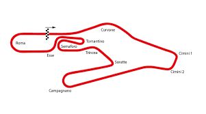 Tappa Circuito Vallelunga